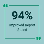 94% faster
